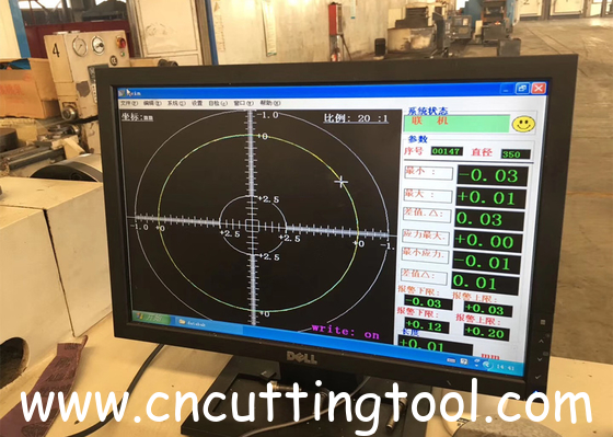 Circular saw blade tension and rolling machine hydraulic model